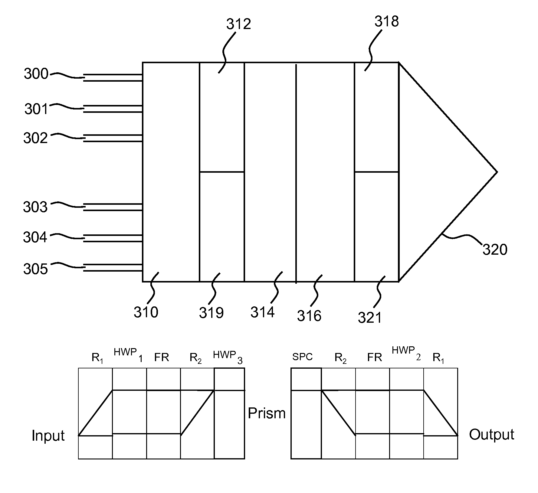 Multi-stage optical isolator