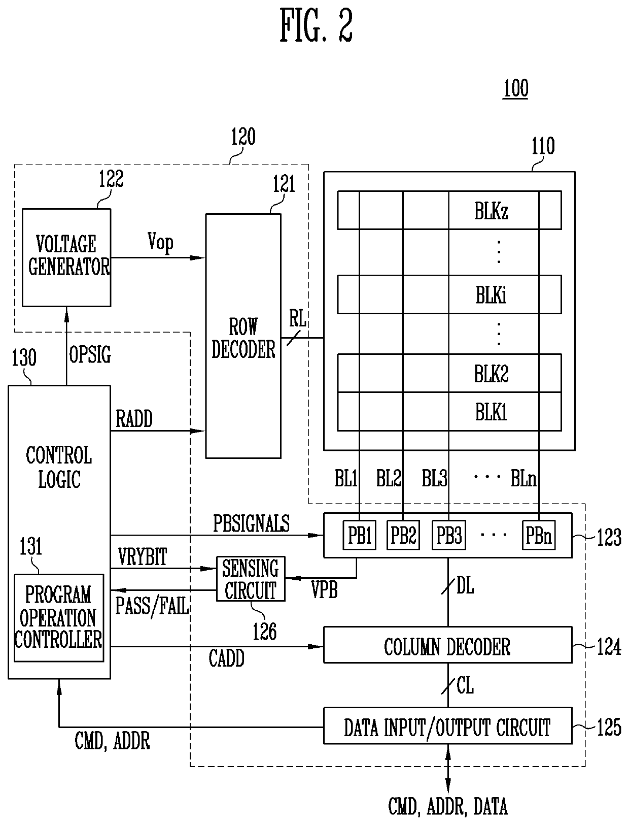 Memory device and method of operating the same