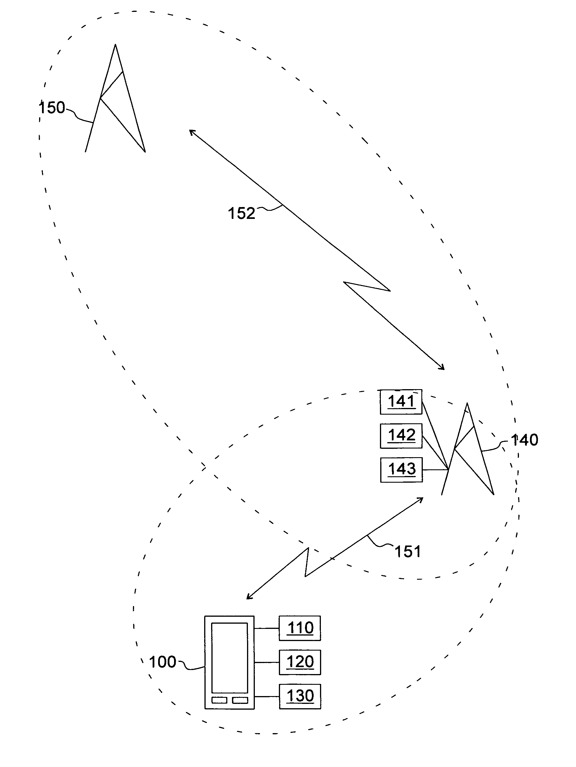 Method, a relay node and an apparatus for random access
