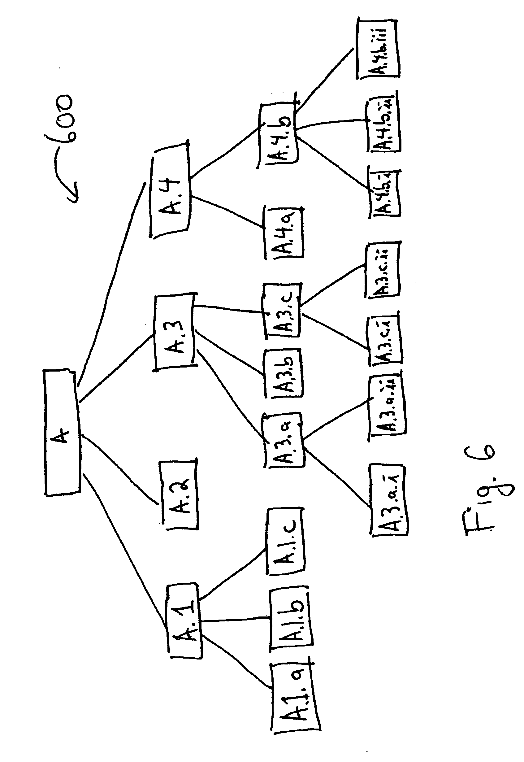 Competitive product intelligence system and method, including patent analysis and formulation using one or more ontologies