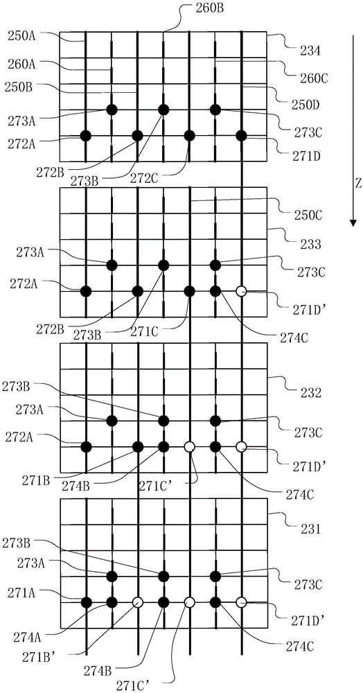 Touch control display device, touch control display panel and array substrate