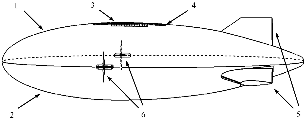 Calculation method of average temperature during level flight of stratospheric airship with solar cells
