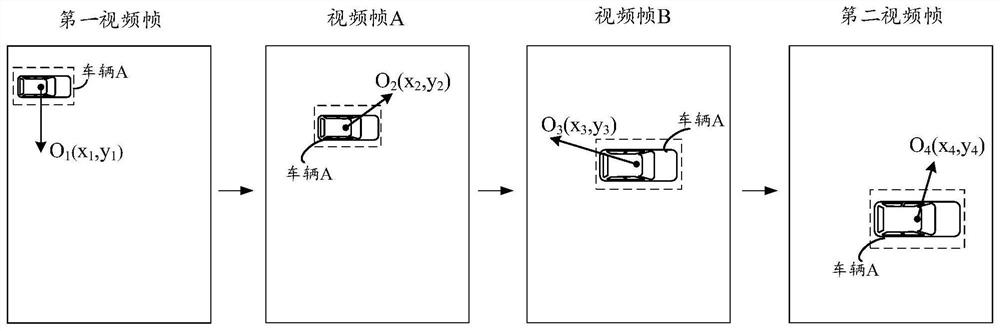 Method and device for acquiring annotation data