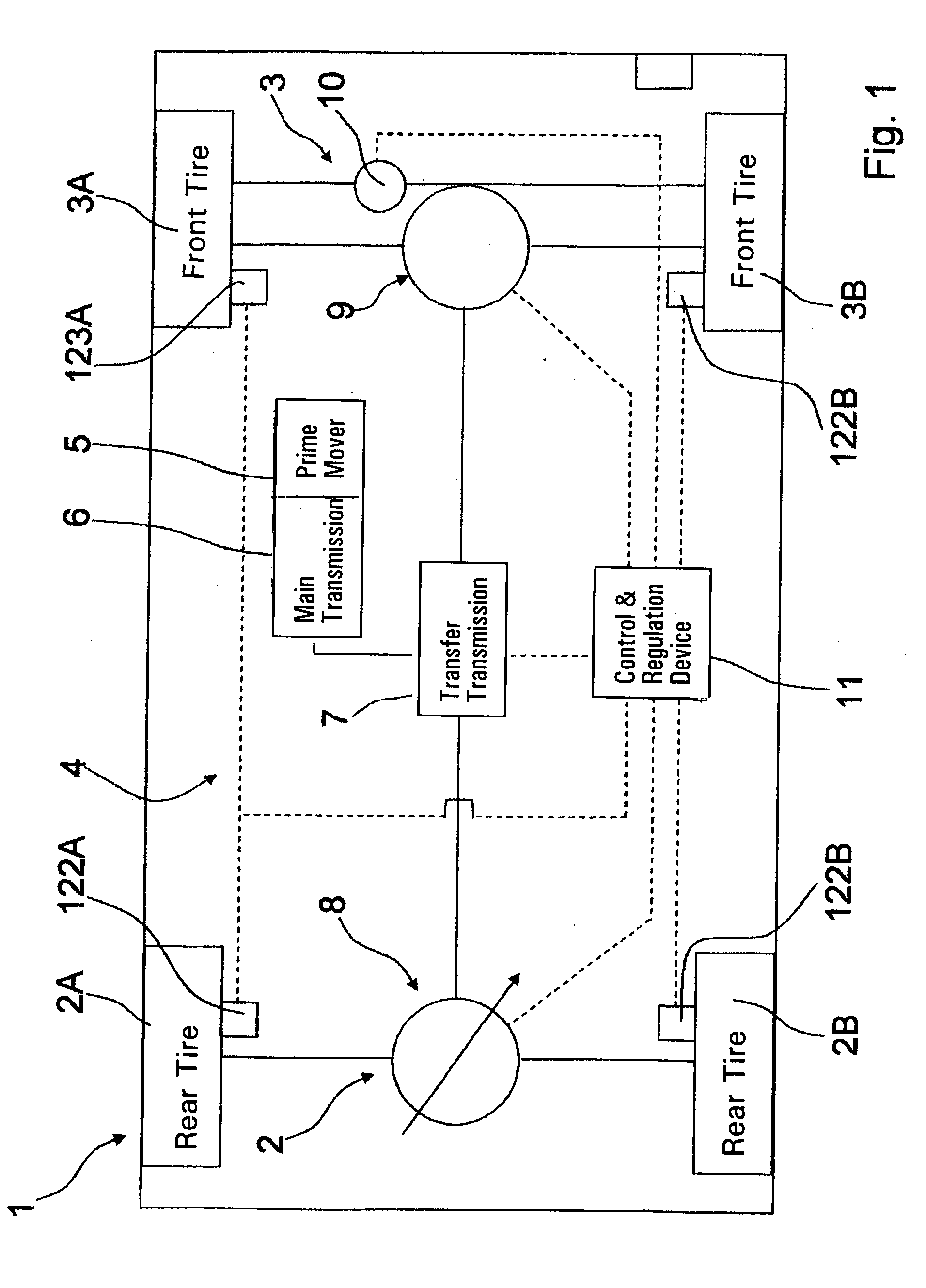 Method for determining a control standard of an active vehicle steering device controllable by a control device