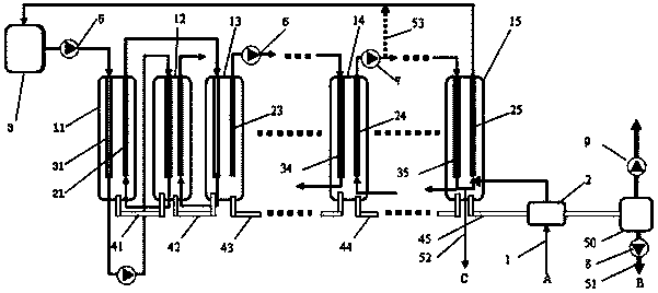 Multi-effect decompression membrane distillation method and device thereof