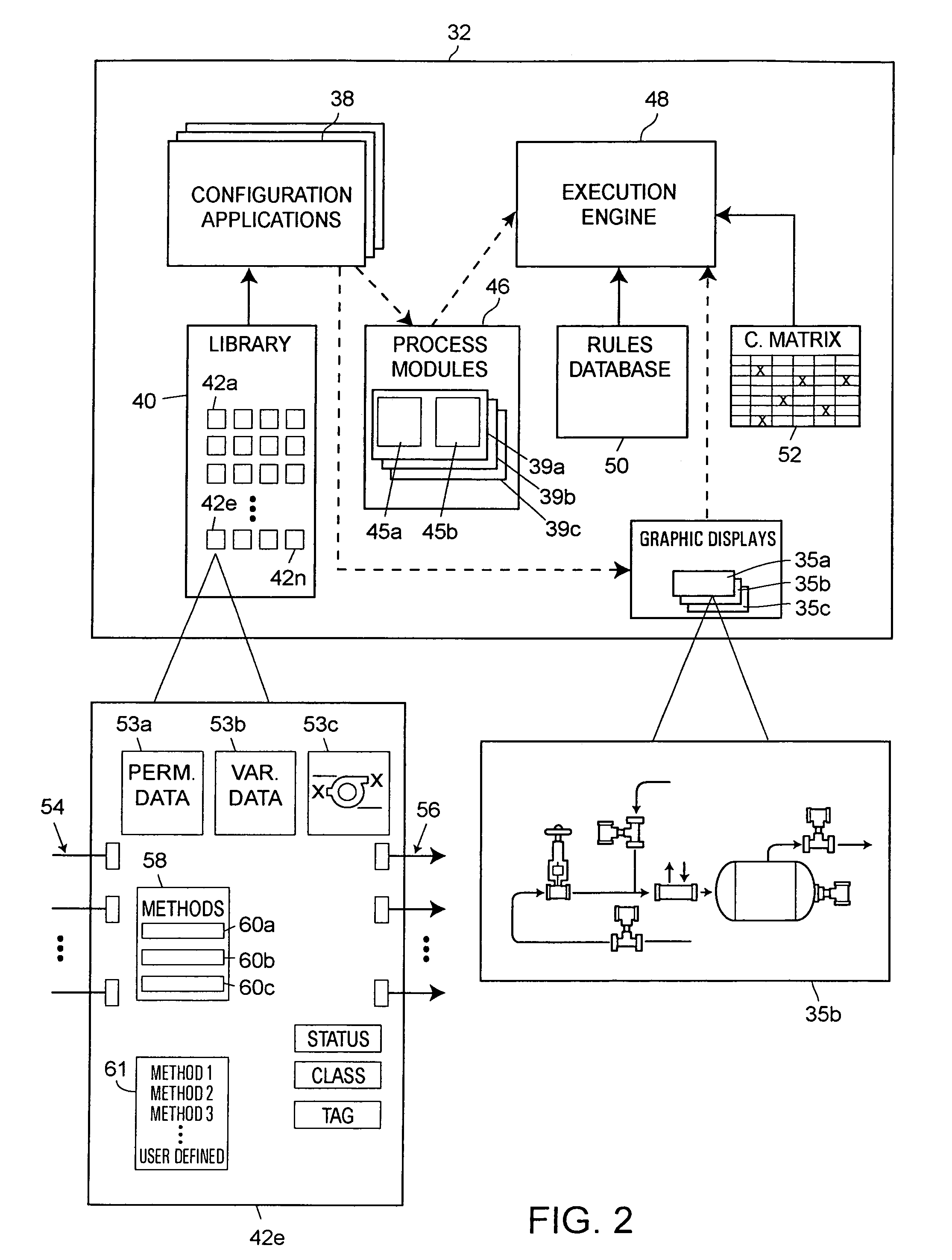 Integration of graphic display elements, process modules and control modules in process plants