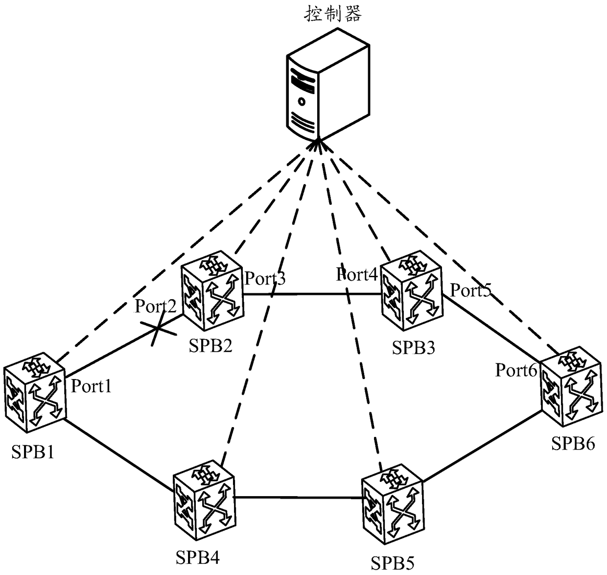 Method and device for fast notification of lsp message