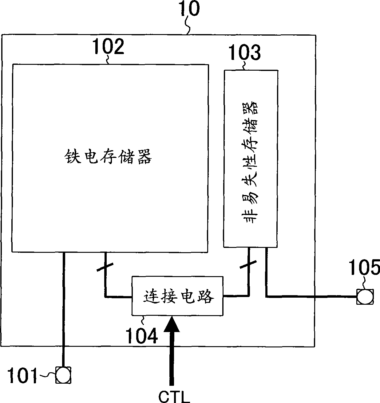 Semiconductor memory device and method for fabricating the same