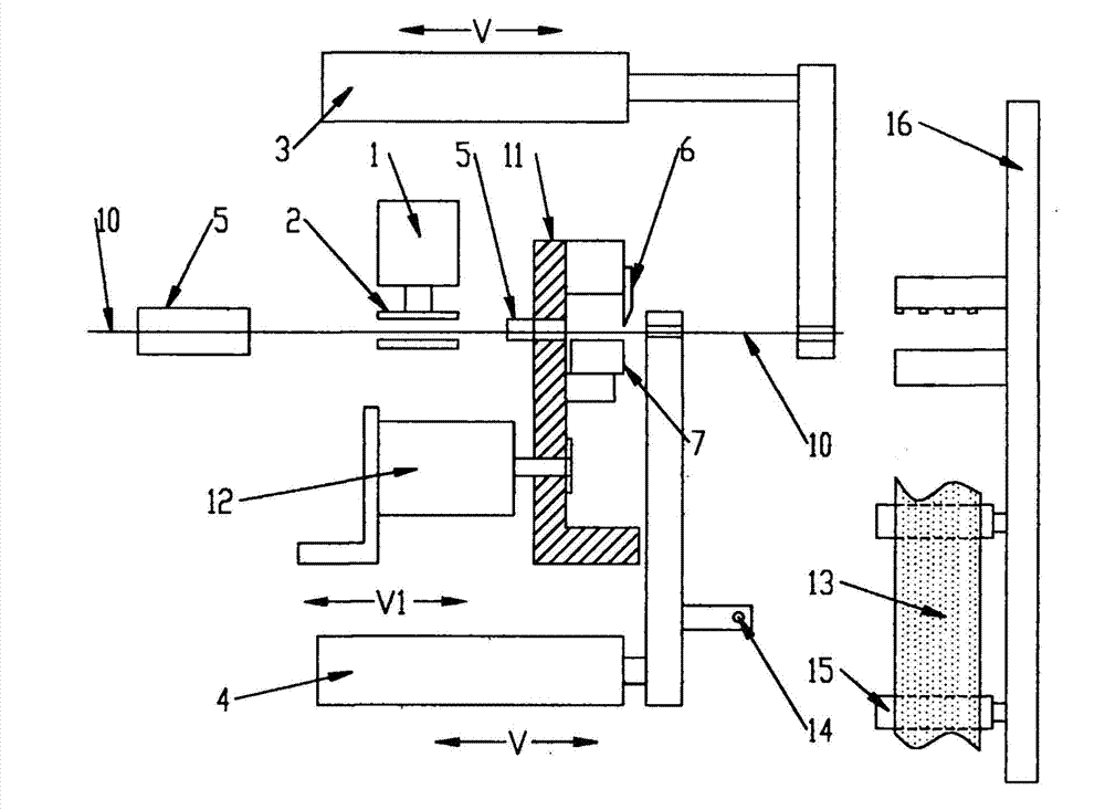 Double-manipulator interactive lug forming device