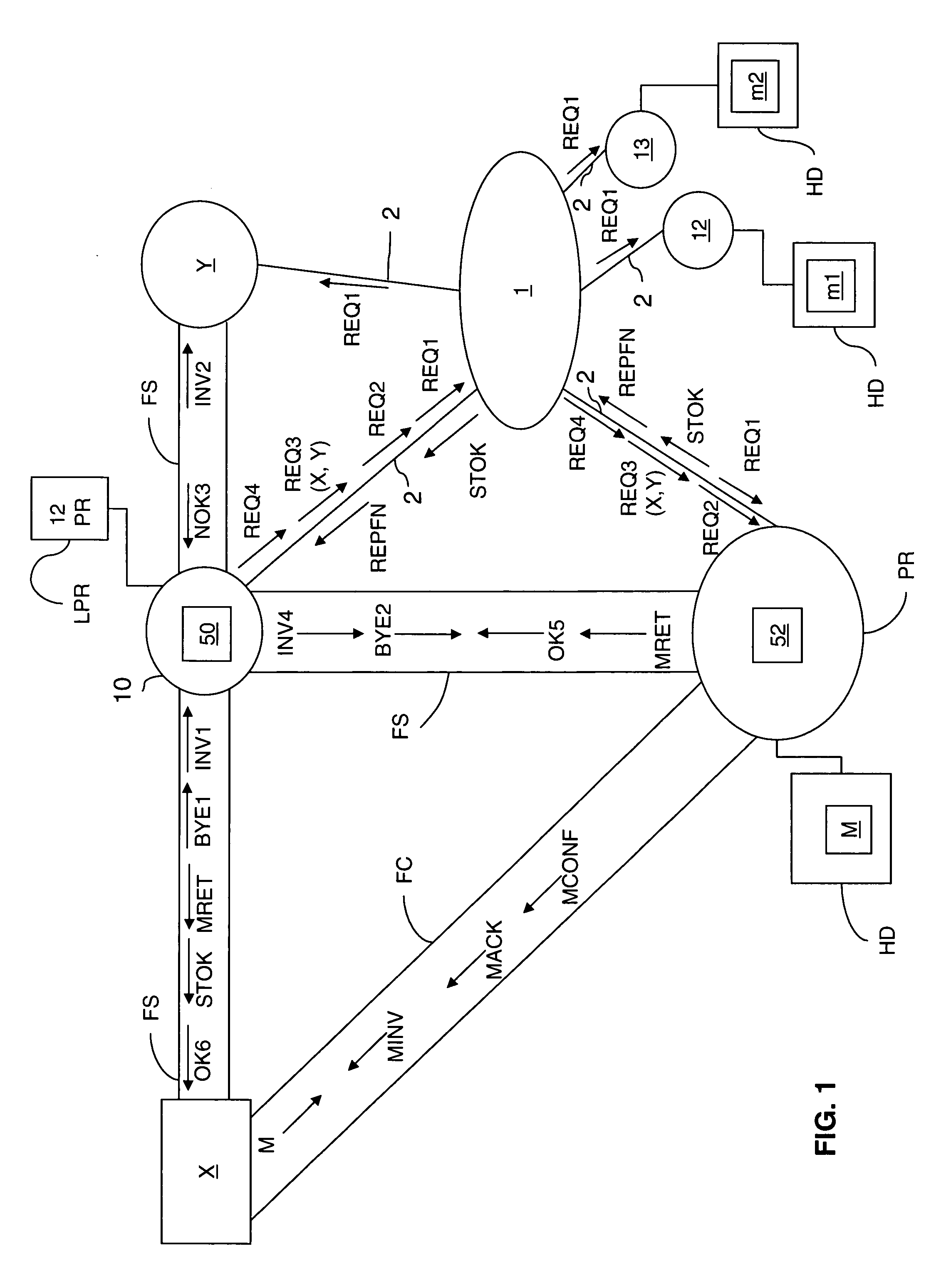 Method for Managing Messages In a Peer-To-Peer Network