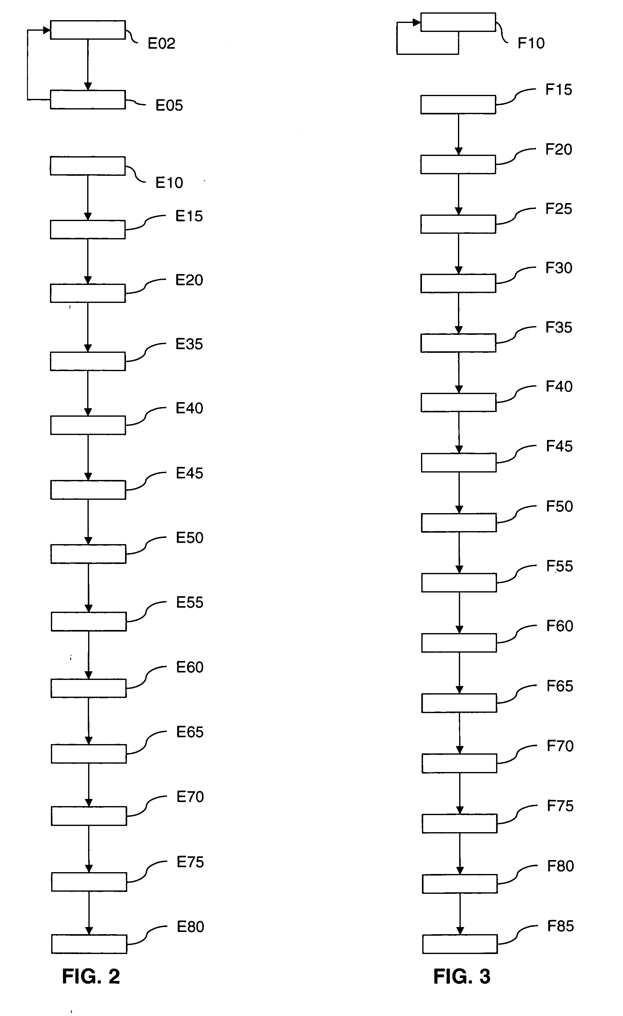 Method for Managing Messages In a Peer-To-Peer Network