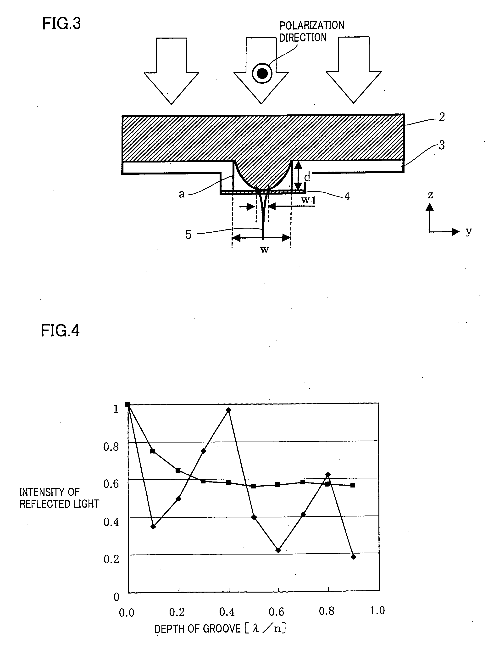 Surface plasmon excitation device and microscope including the same