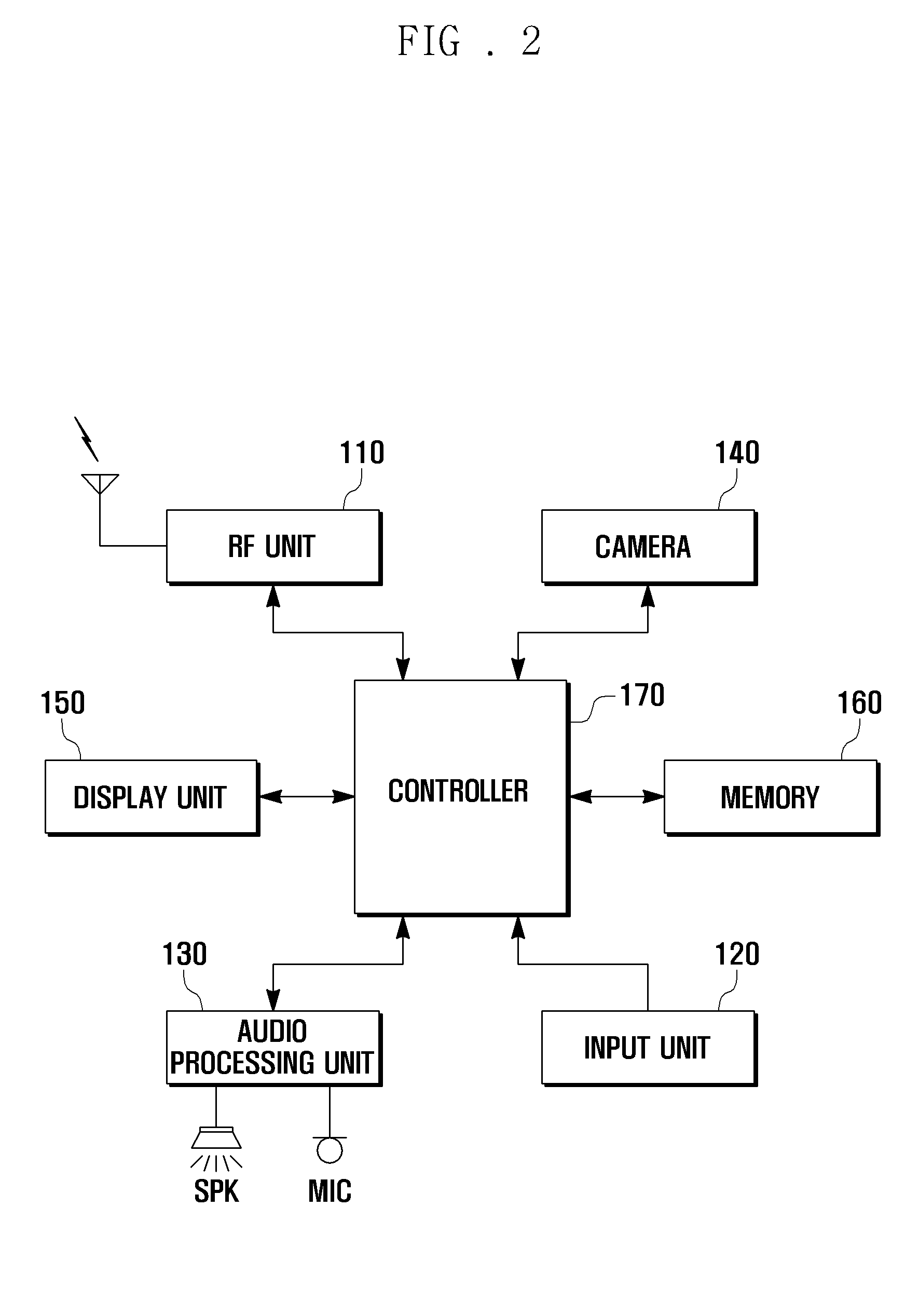 System, device and method for communication control in dual transfer mode