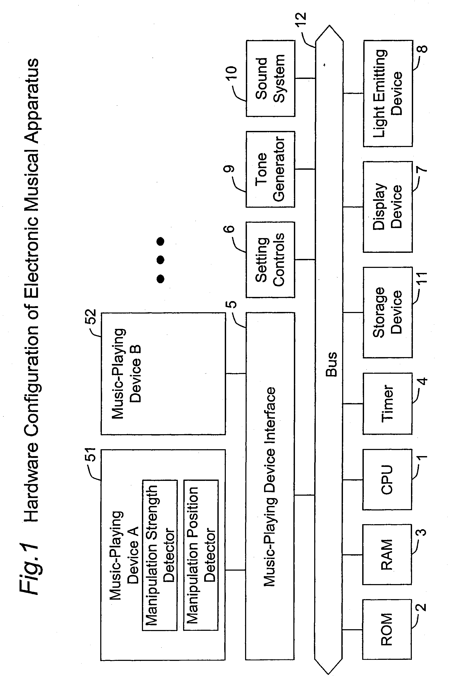 Electronic musical apparatus for training in timing correctly