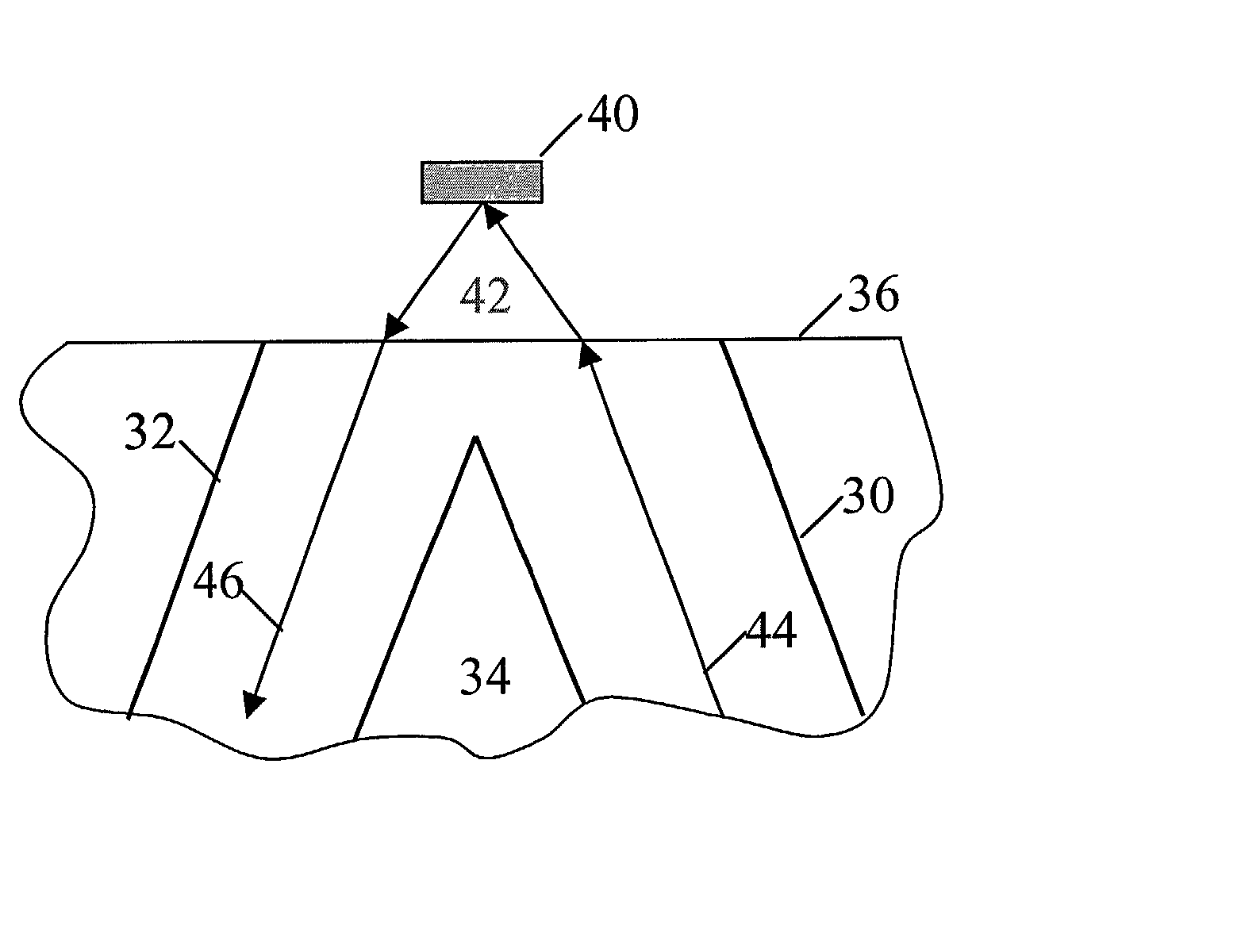 Switch and variable optical attenuator for single or arrayed optical channels