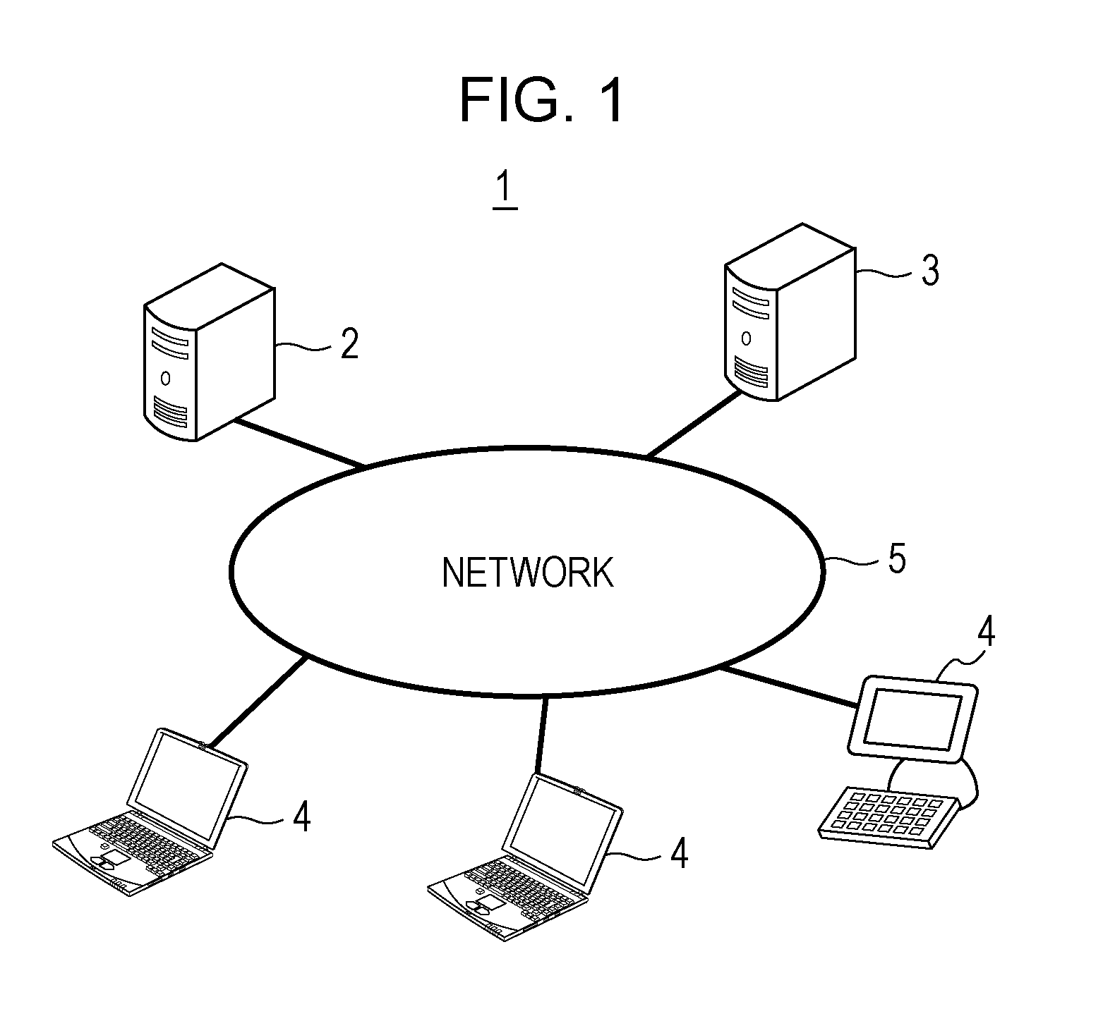 Cooperative task supporting system and server