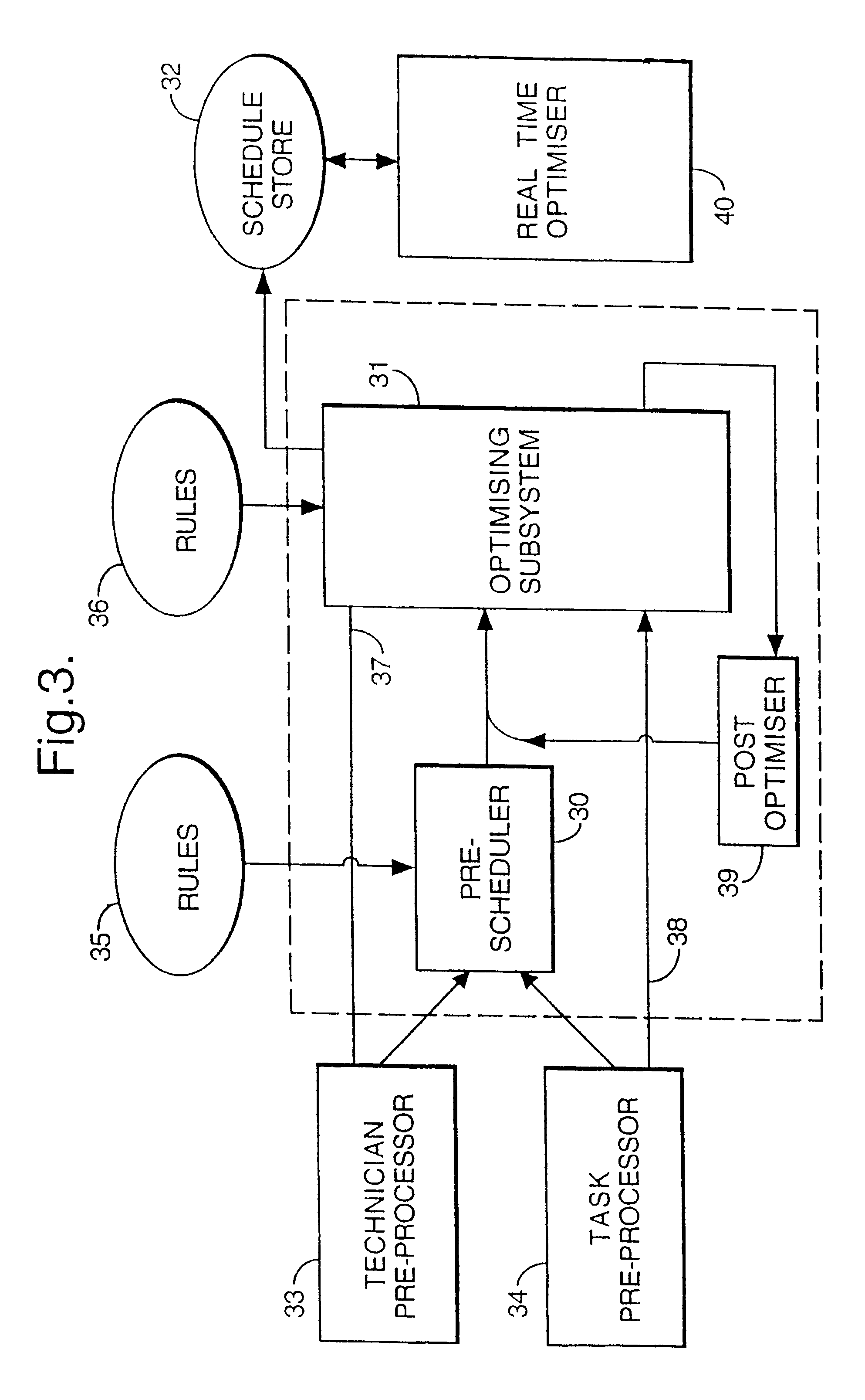 Method and apparatus for resource allocation when schedule changes are incorporated in real time