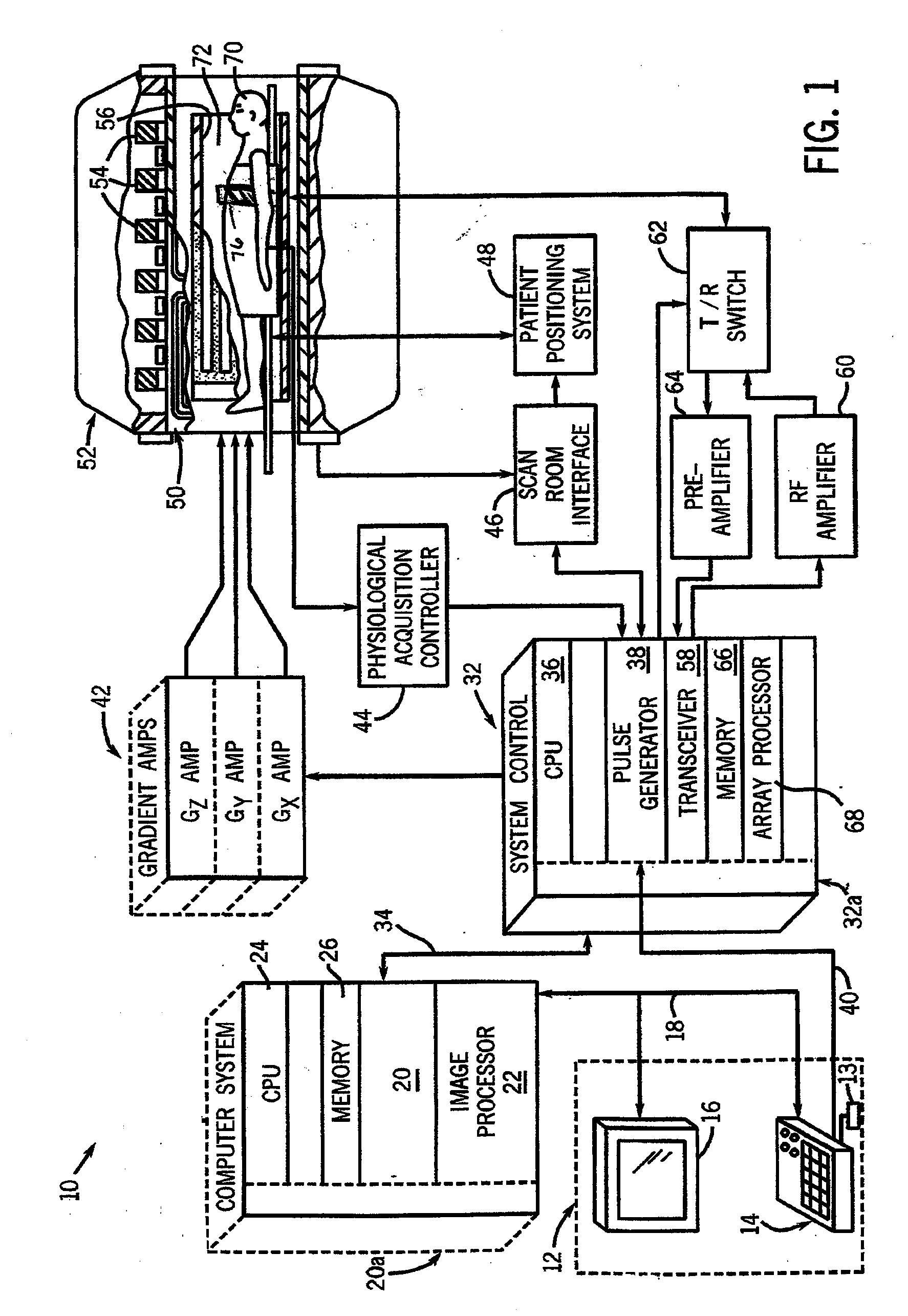 Method and apparatus for multi-coil magnetic resonance imaging