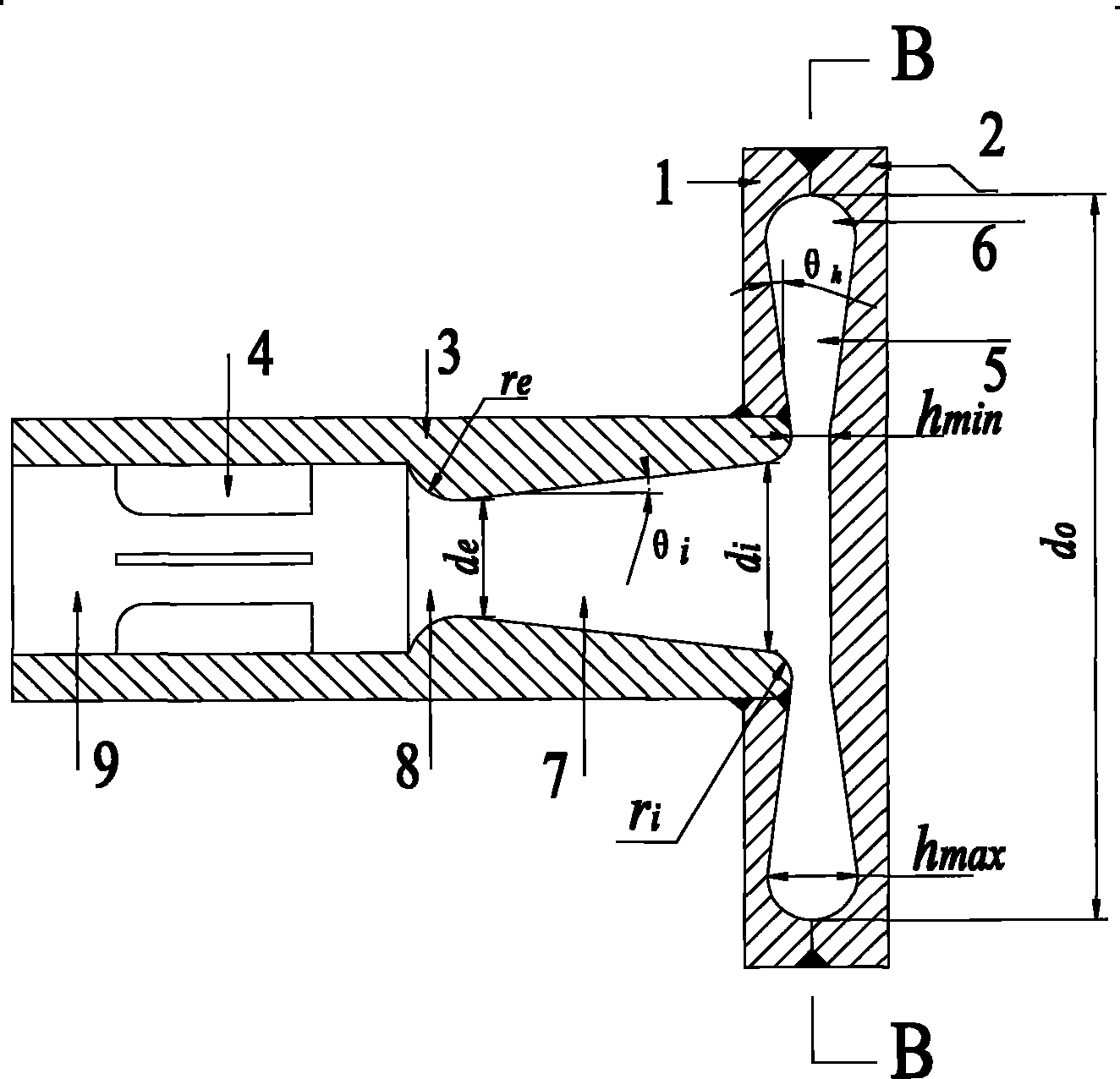 Vortex diode