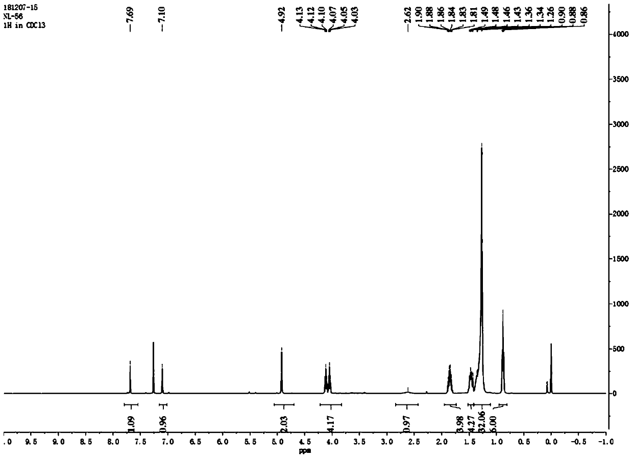 A kind of amphiphilic molecule containing o-nitrobenzyl ester photodegradation group and its synthesis method