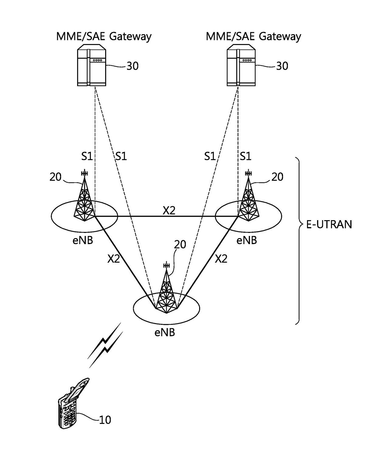 Method and apparatus for canceling triggered buffer status report for device-to-device transmission in wireless communication system