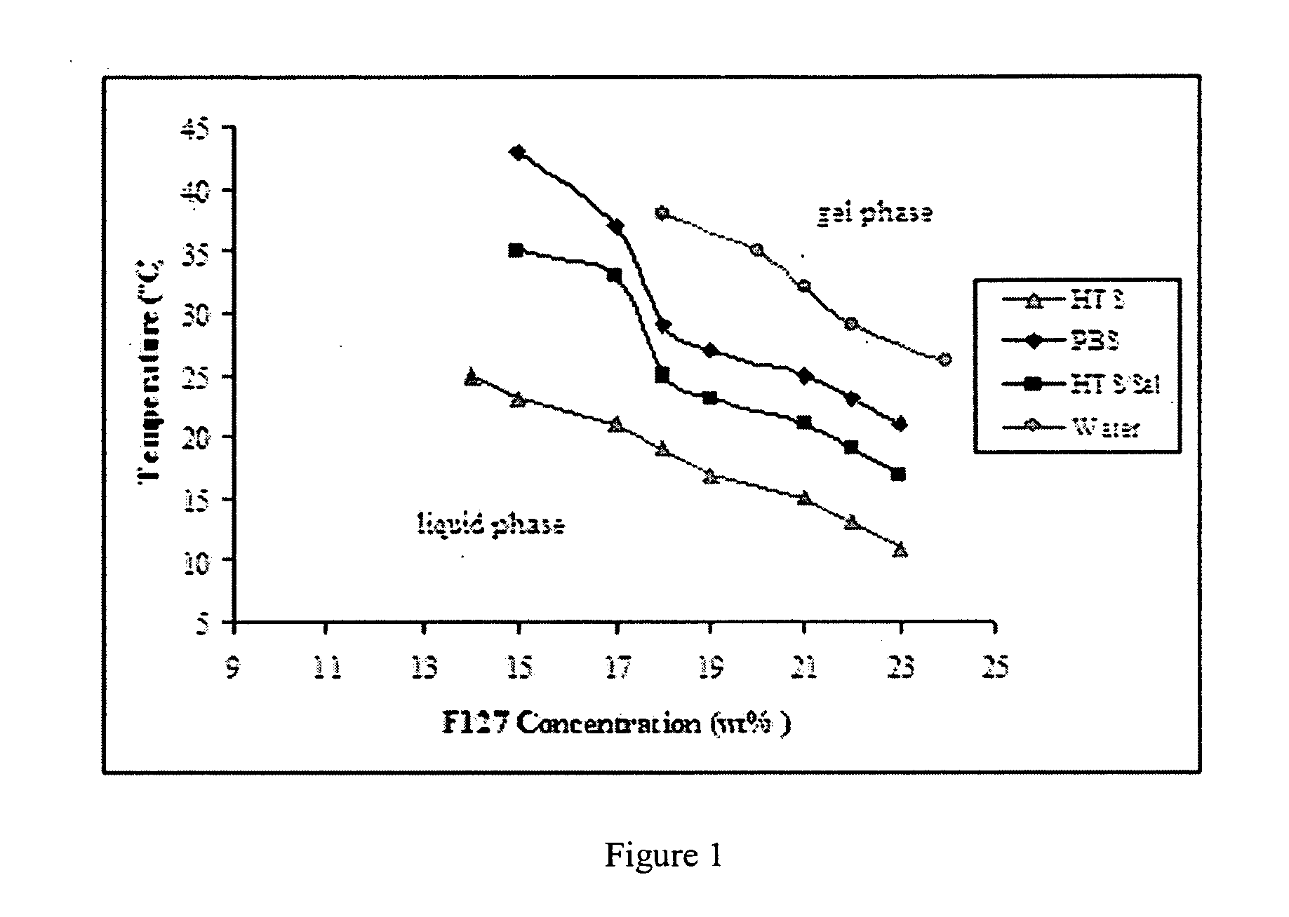 Adaptive SOL-GEL immobilization agents for cell delivery