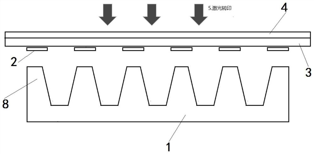 Spin coating method suitable for Micro OLED and Micro OLED structure