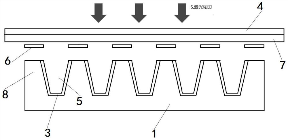 Spin coating method suitable for Micro OLED and Micro OLED structure