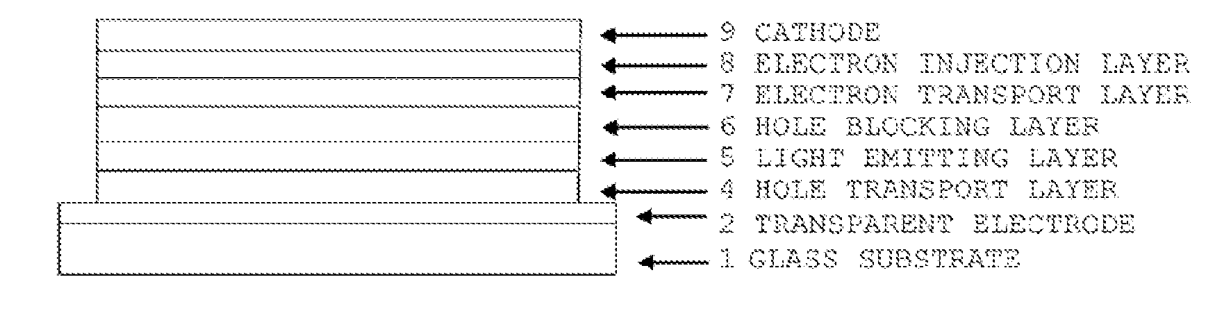 Compound having triphenylamine structure, and organic electroluminescent device