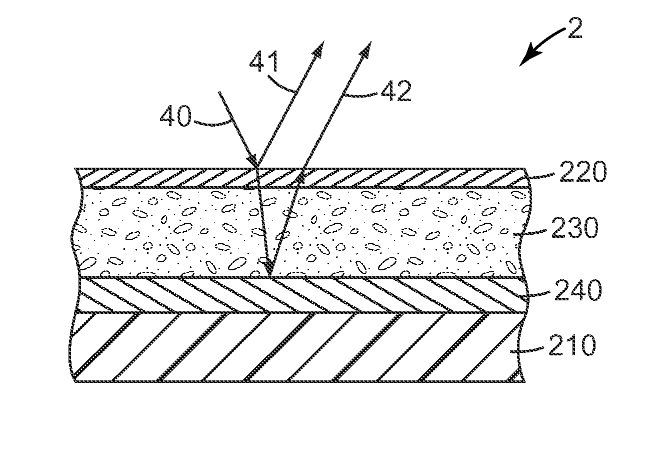 Optoelectronic methods and devices for detection of analytes