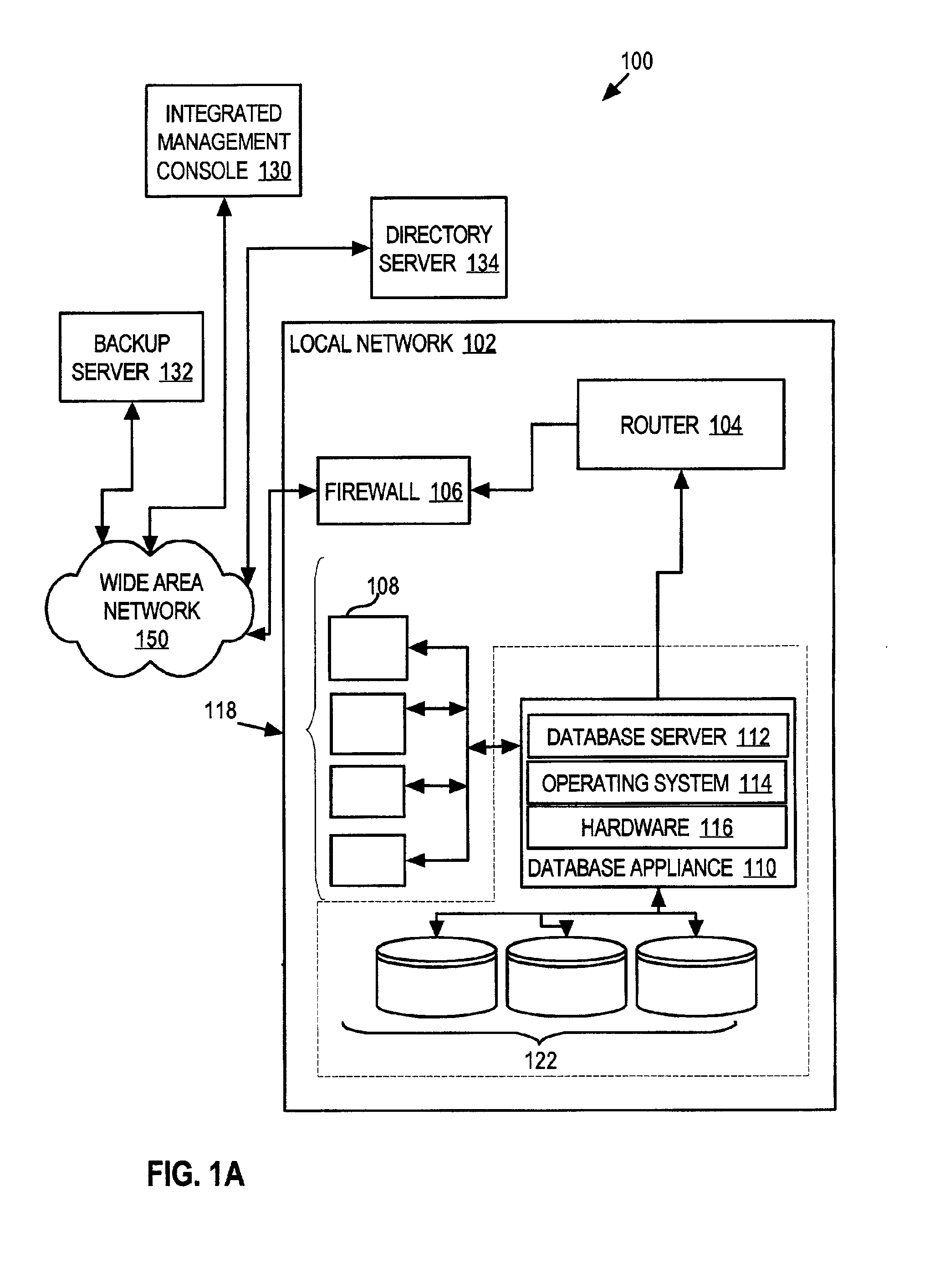 Techniques for managing configuration for a system of devices arranged in a network