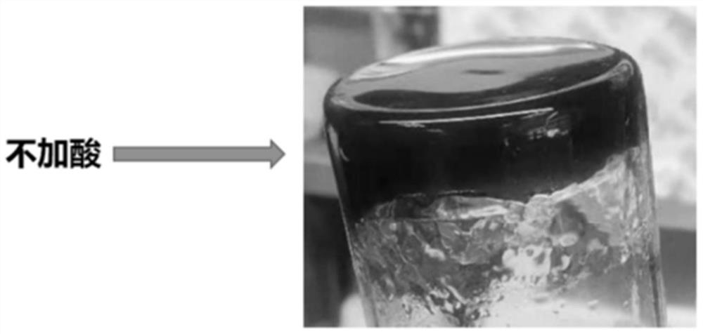 Method for improving discoloration and gelling of solid electrolyte, preparation method of solid electrolyte and solid electrolyte