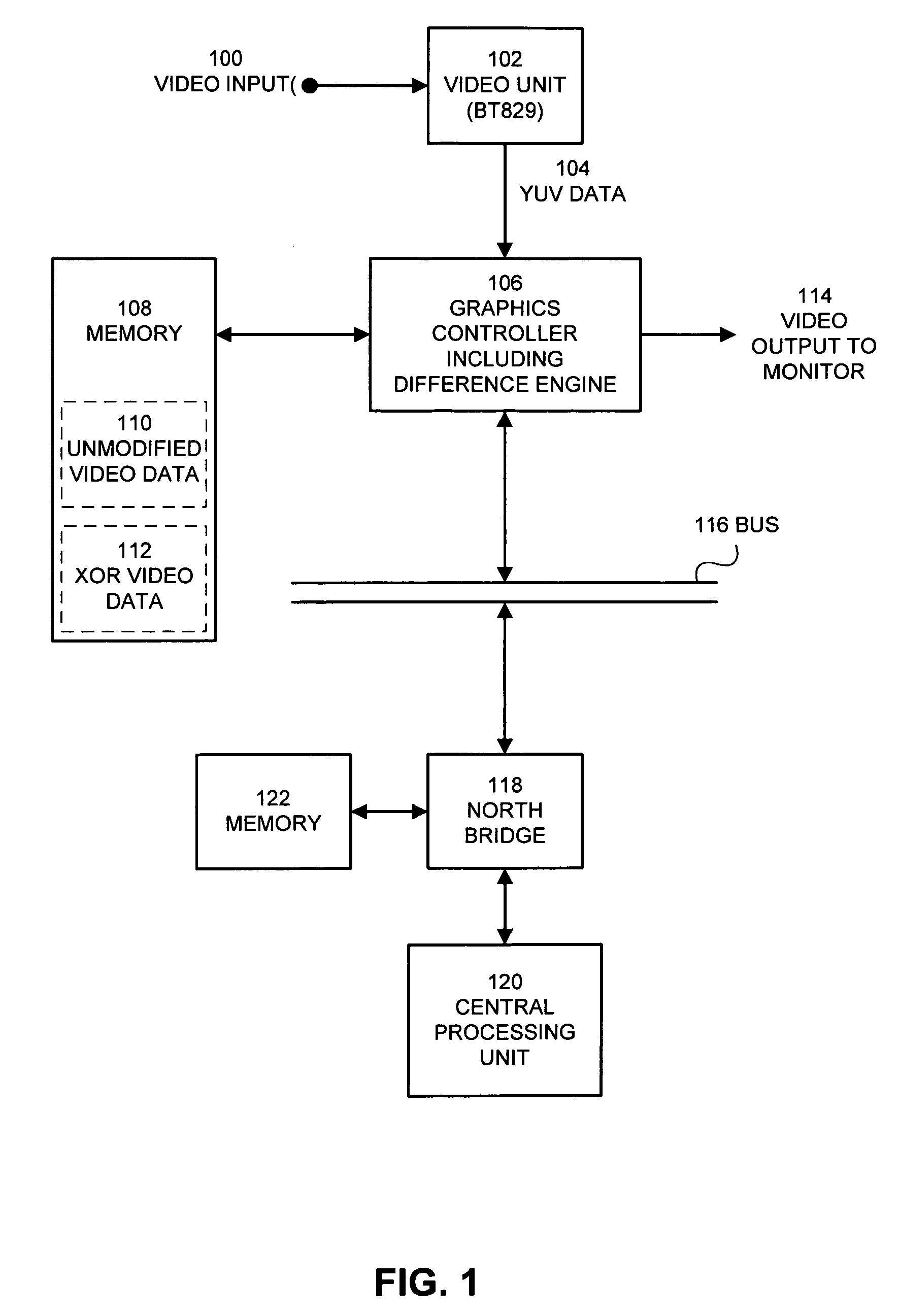 Method for assisting video compression in a computer system