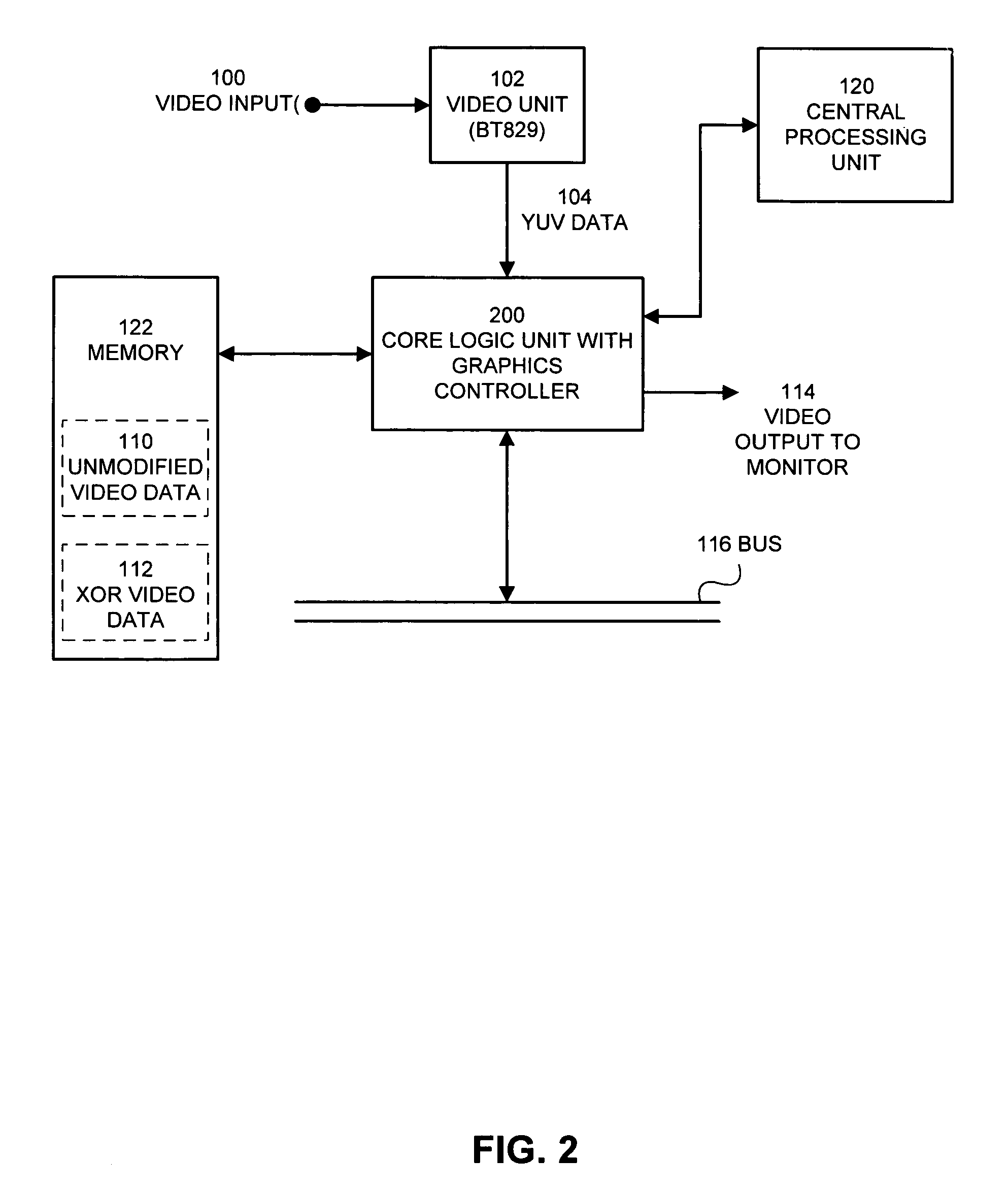 Method for assisting video compression in a computer system