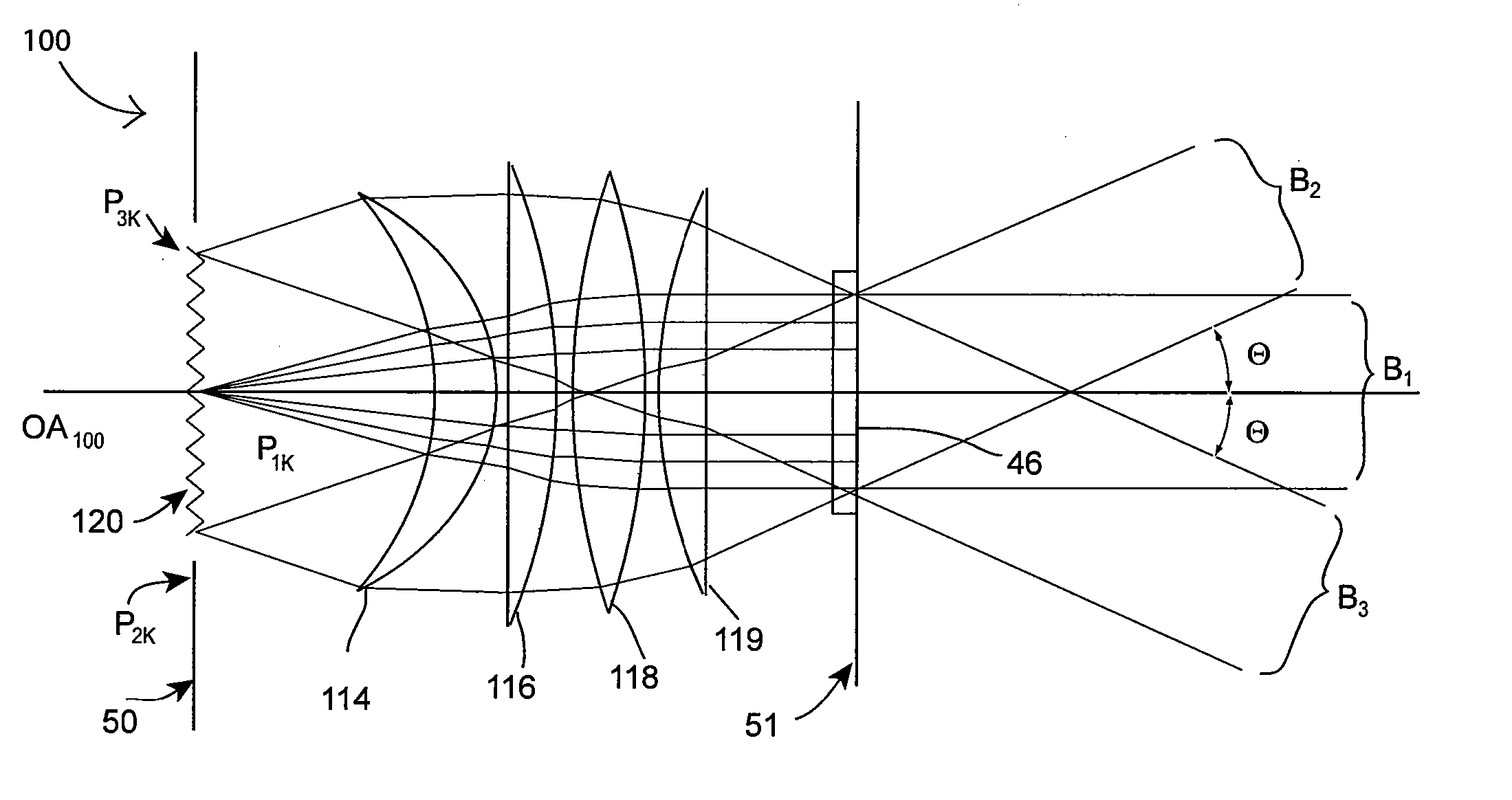 Single axis illumination for multi-axis imaging system