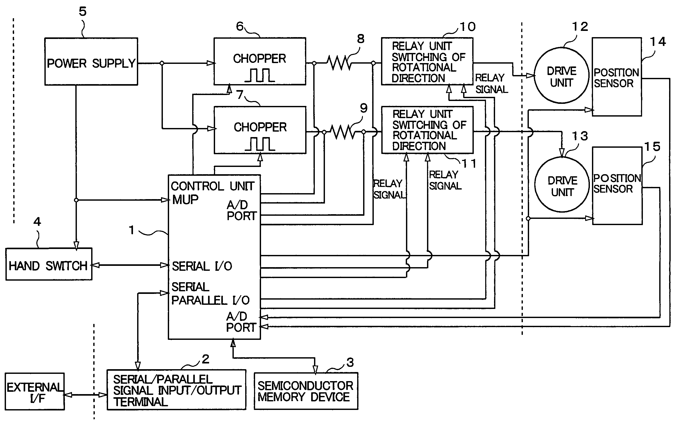 Operation control apparatus for electric bed