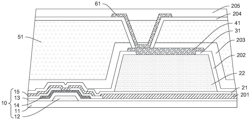 Flat panel detector pixel structure and manufacturing method thereof