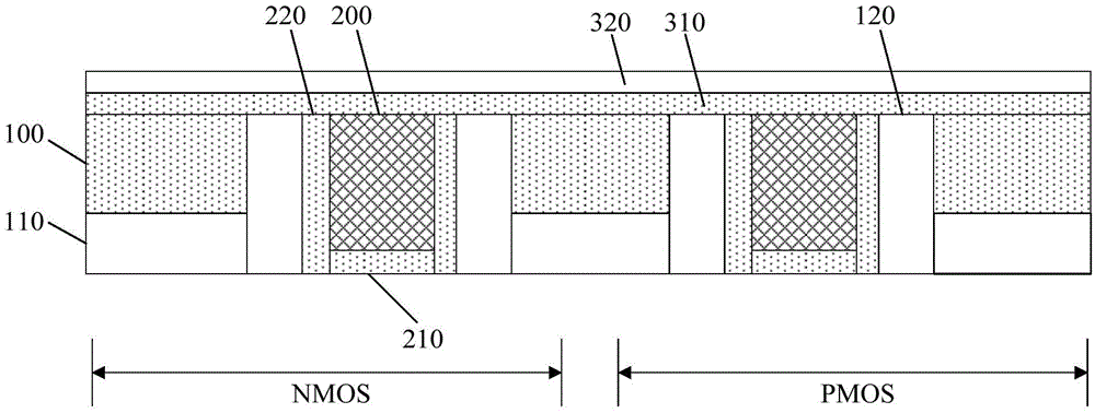 Method for forming grid
