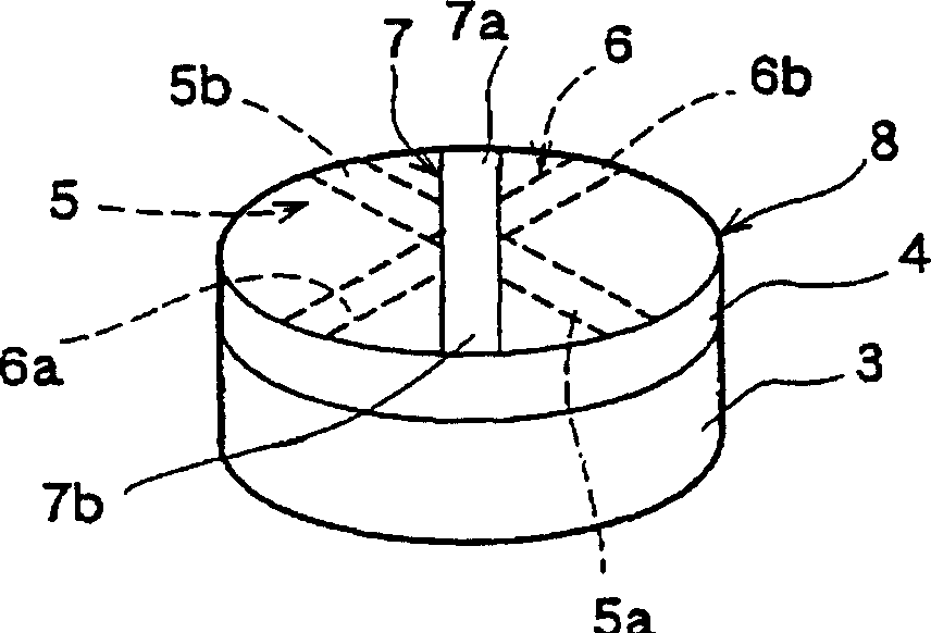 Nonreciprocal circuit element