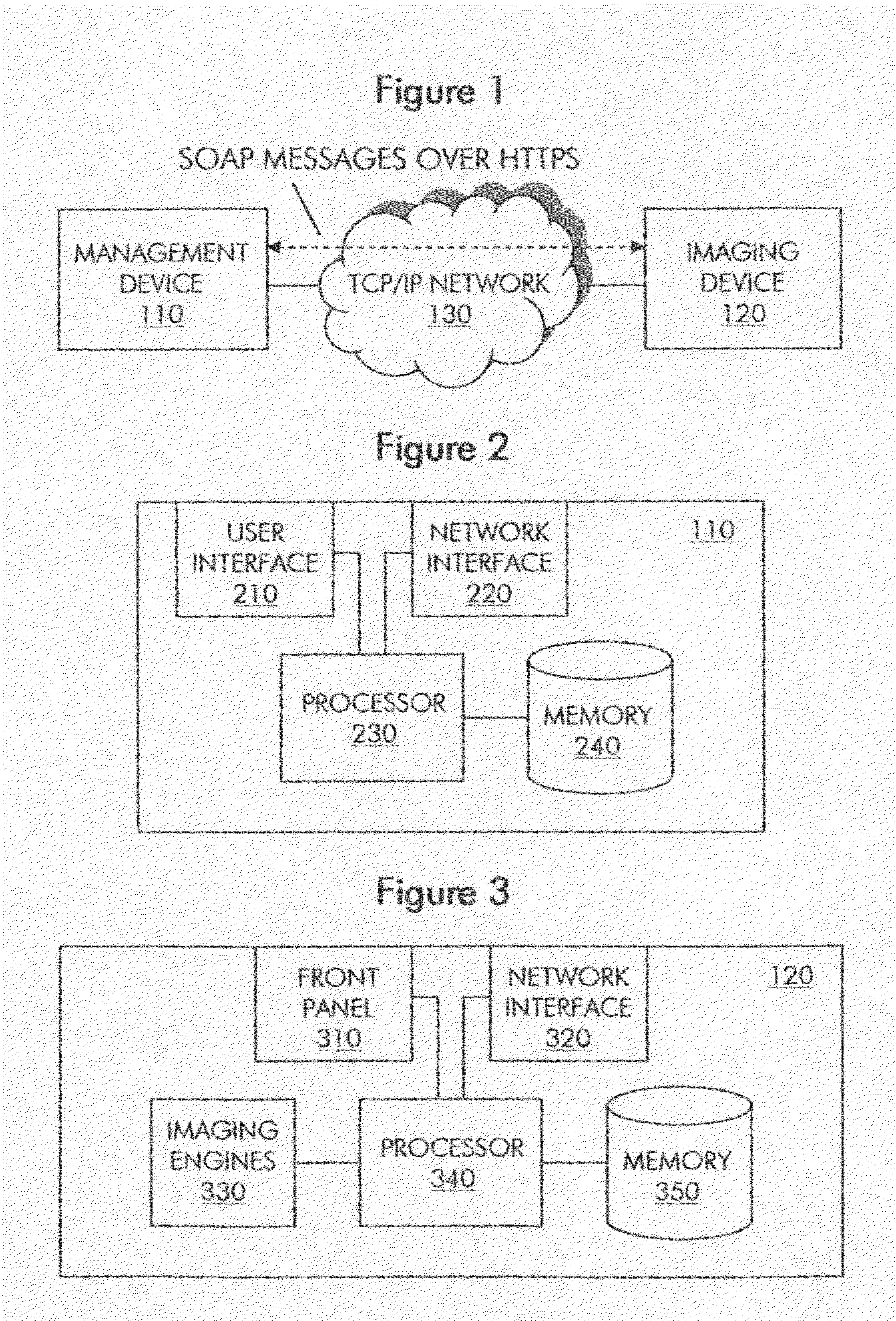 Remote wakeup web service for imaging device