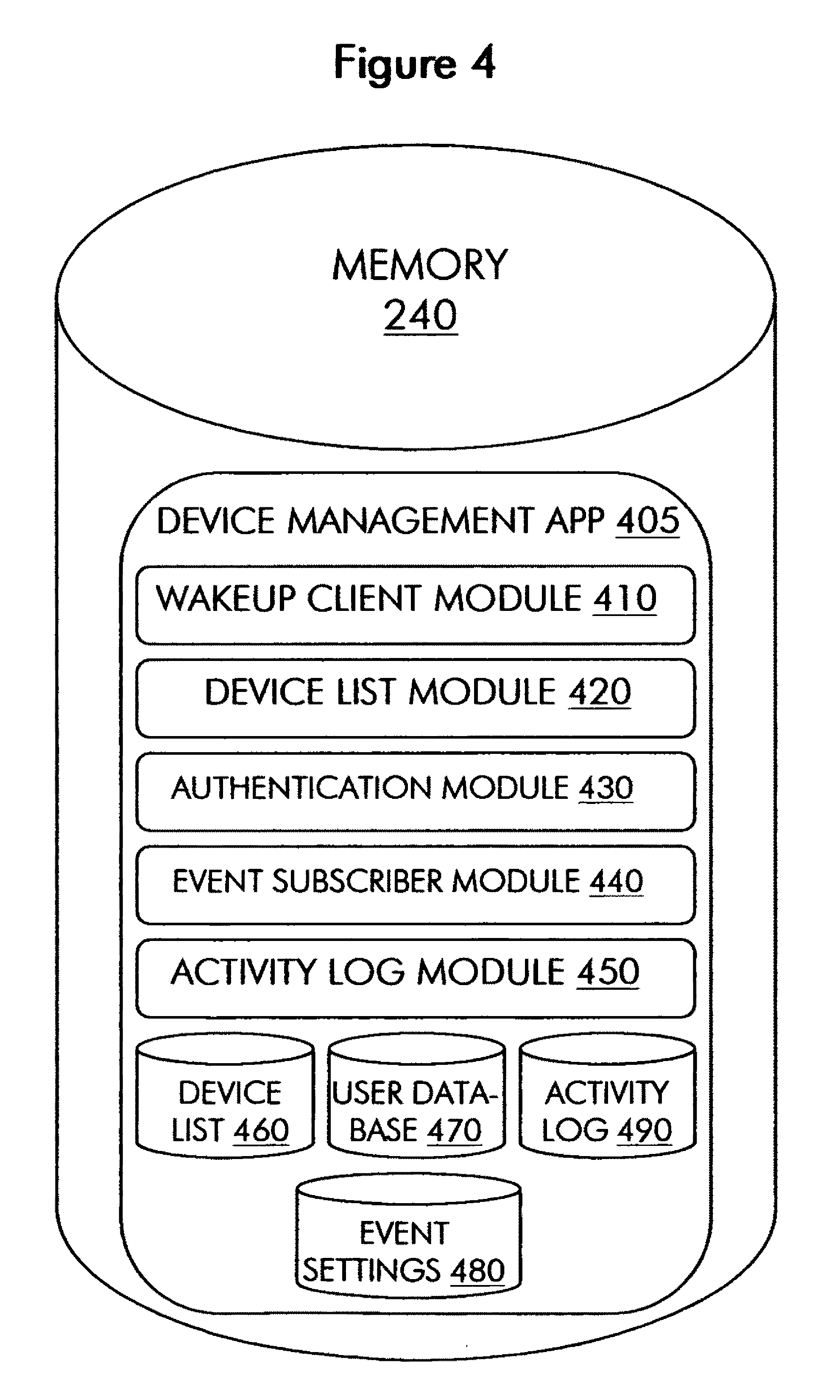 Remote wakeup web service for imaging device