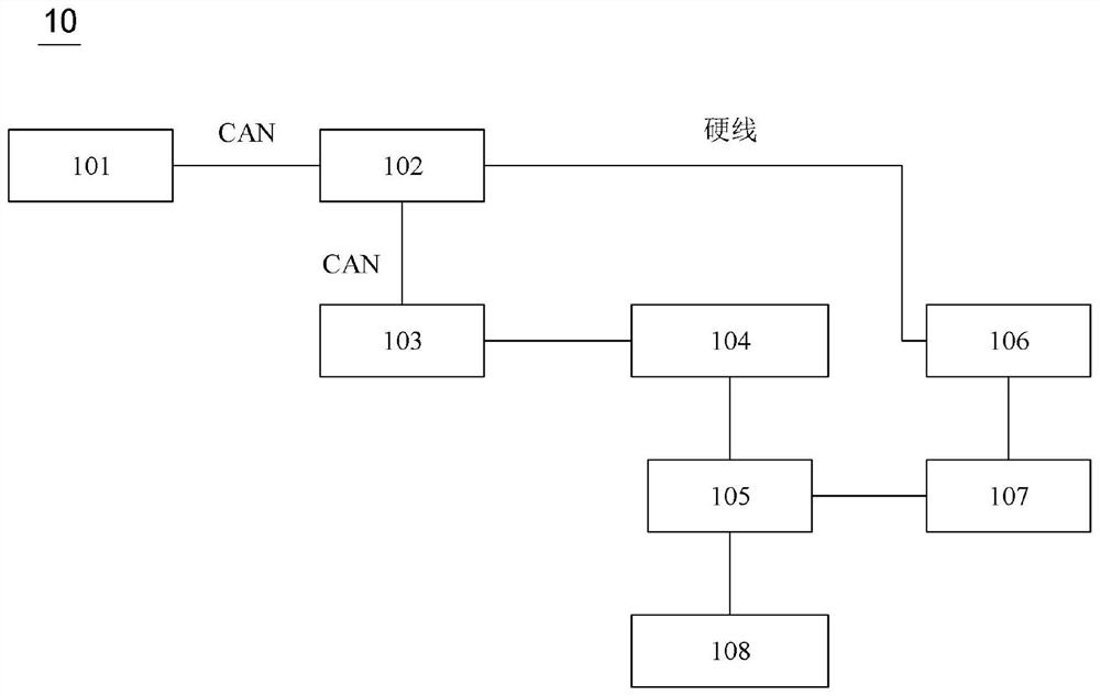 Speed control method and device, crane, electronic device and readable medium