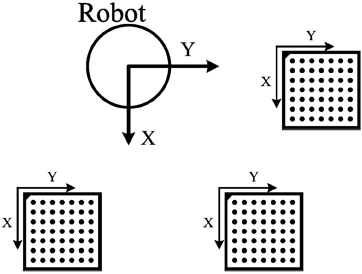 Automatic calibration method for line structured light visual system of arc welding robot