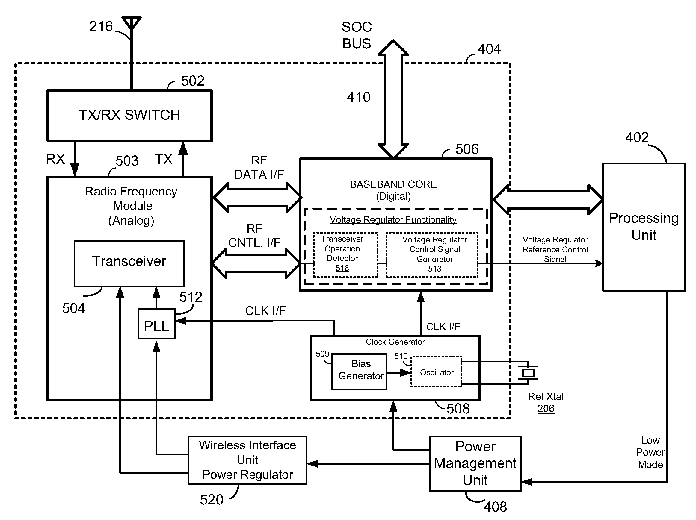 Dual-mode clock for improved power management in a wireless device