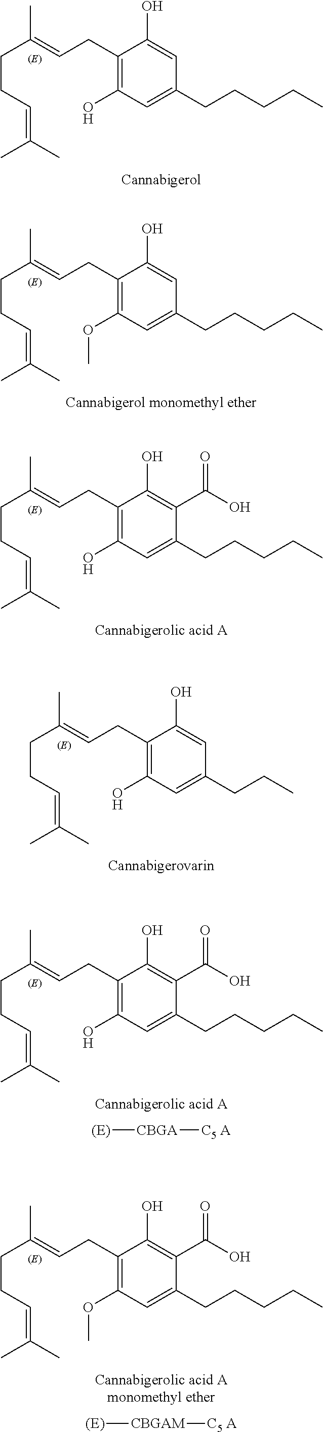 Bioactive concentrates and uses thereof