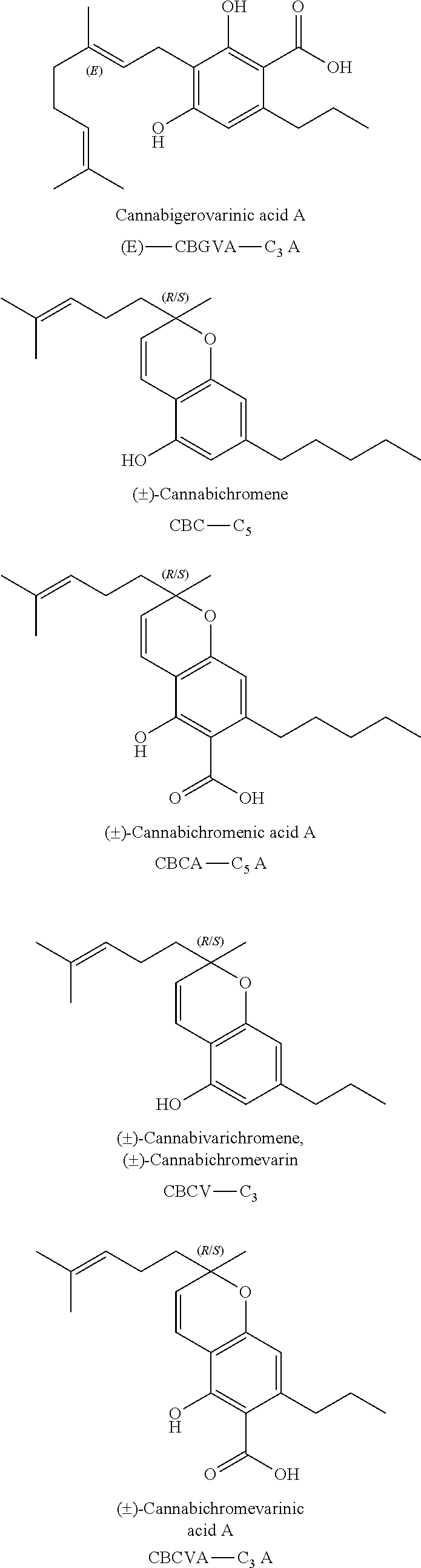 Bioactive concentrates and uses thereof