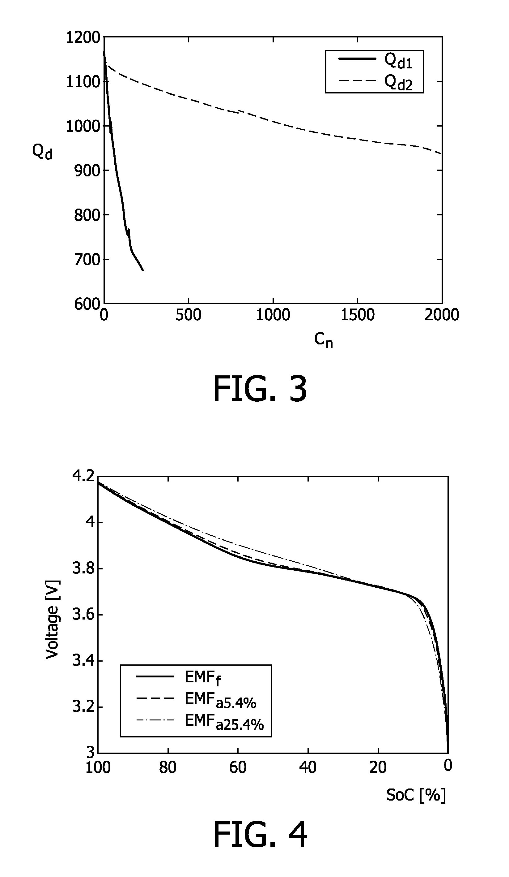 Method and apparatus for determination of the state-of-charge (SOC) of a rechargeable battery