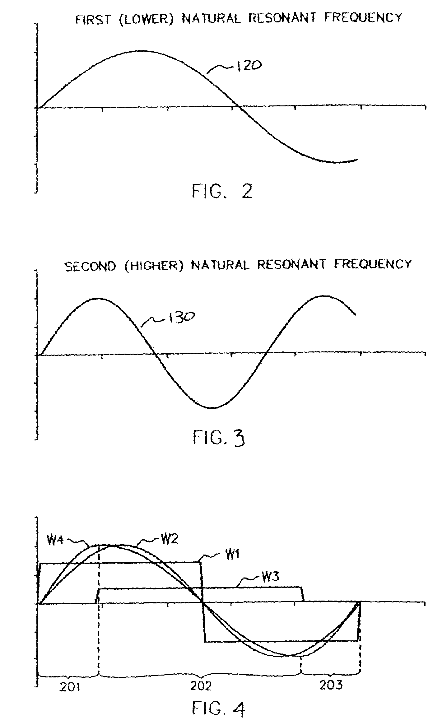 System, circuit and method for tuning a resonant circuit