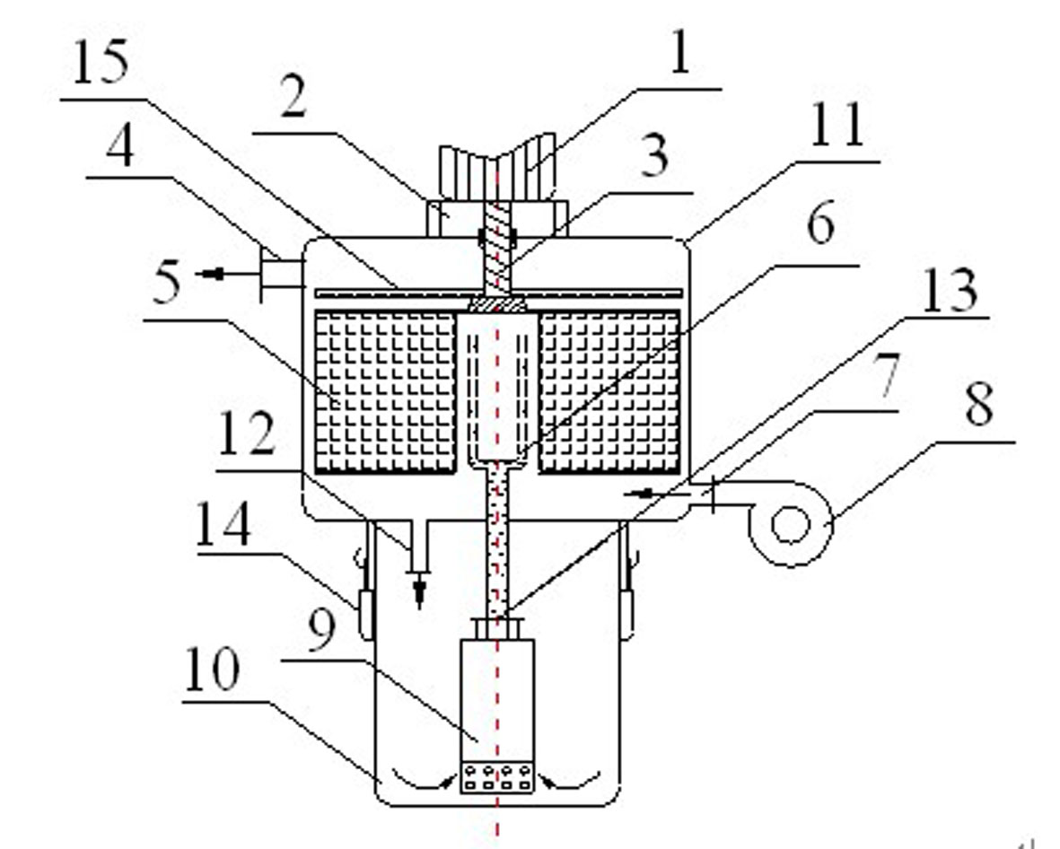 Indoor air purification integrated device