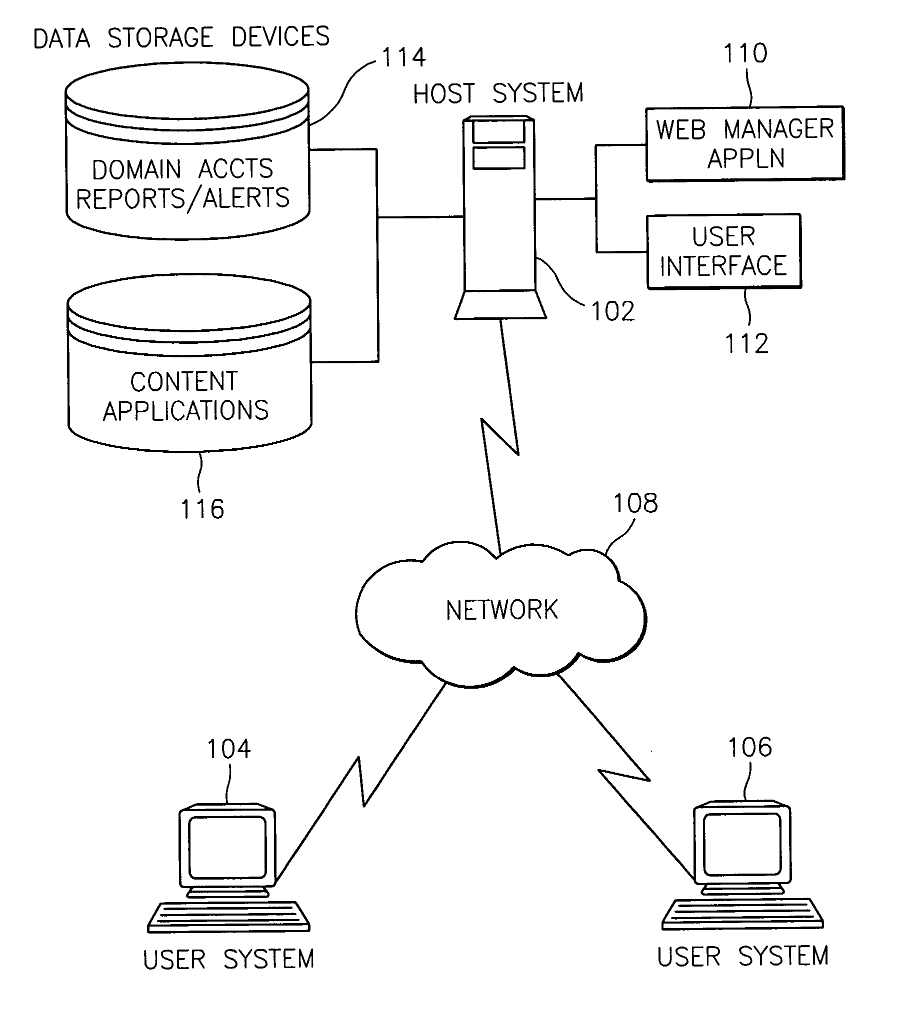 Methods, systems, and computer program products for providing website management services